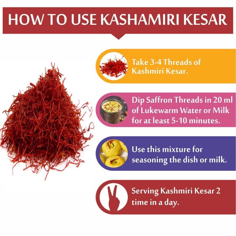 Pure Saffron 10 Grams (0.36 Oz) PureSaffron.in